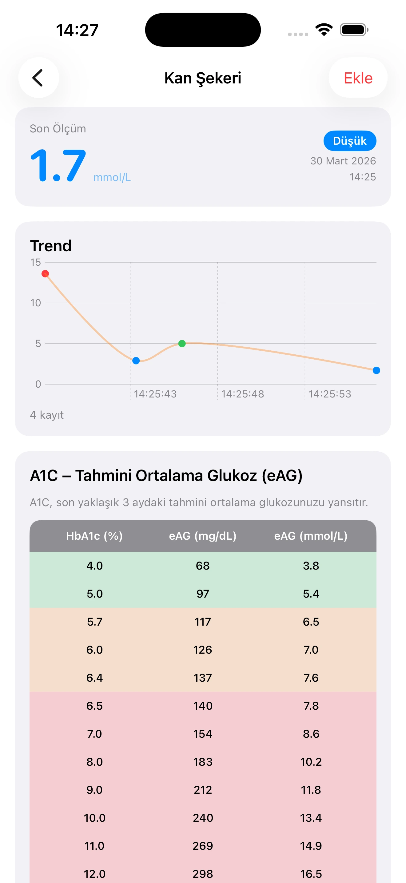 Pulseo health app screenshot